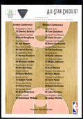 1991-92 Upper Deck #48 All-Star Checklist (Michael Jordan)