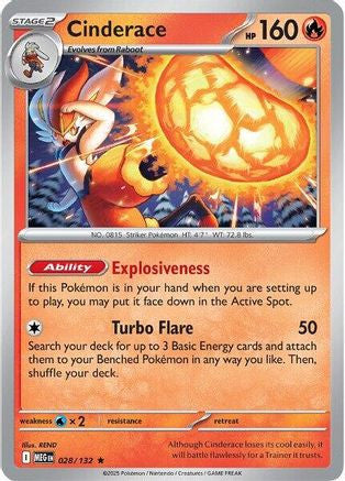 Cinderace 28 Me01 Mega Evolution Holofoil