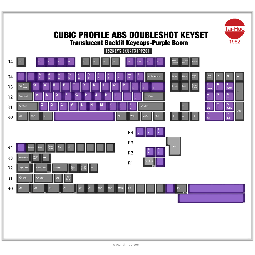 Tai-Hao Purple Boom 152 Key Cubic Profile Double Shot ABS Translucent Keycap Set