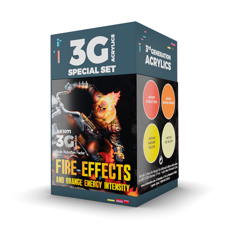 Fire Effects