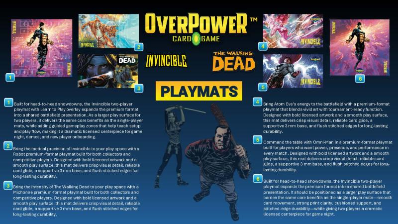Overpower CCG Skybound Premium Playmat SET OF 6 (PRE-ORDER AUGUST 2026)