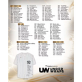 2026 Under Wraps Autographed MLB Jerseys Vol. I