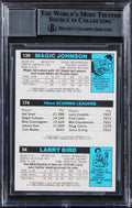 Bird, Erving & Magic Signed 1980 Topps Rookie Card Autos Graded 10! BAS Slab 1